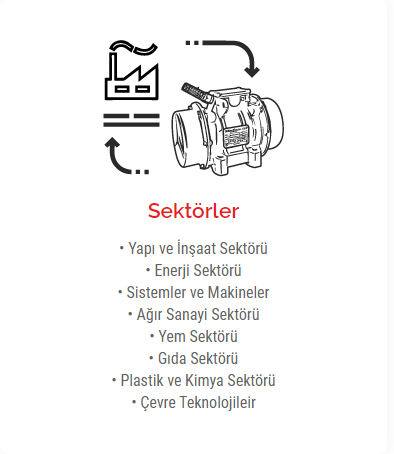 Sektörler